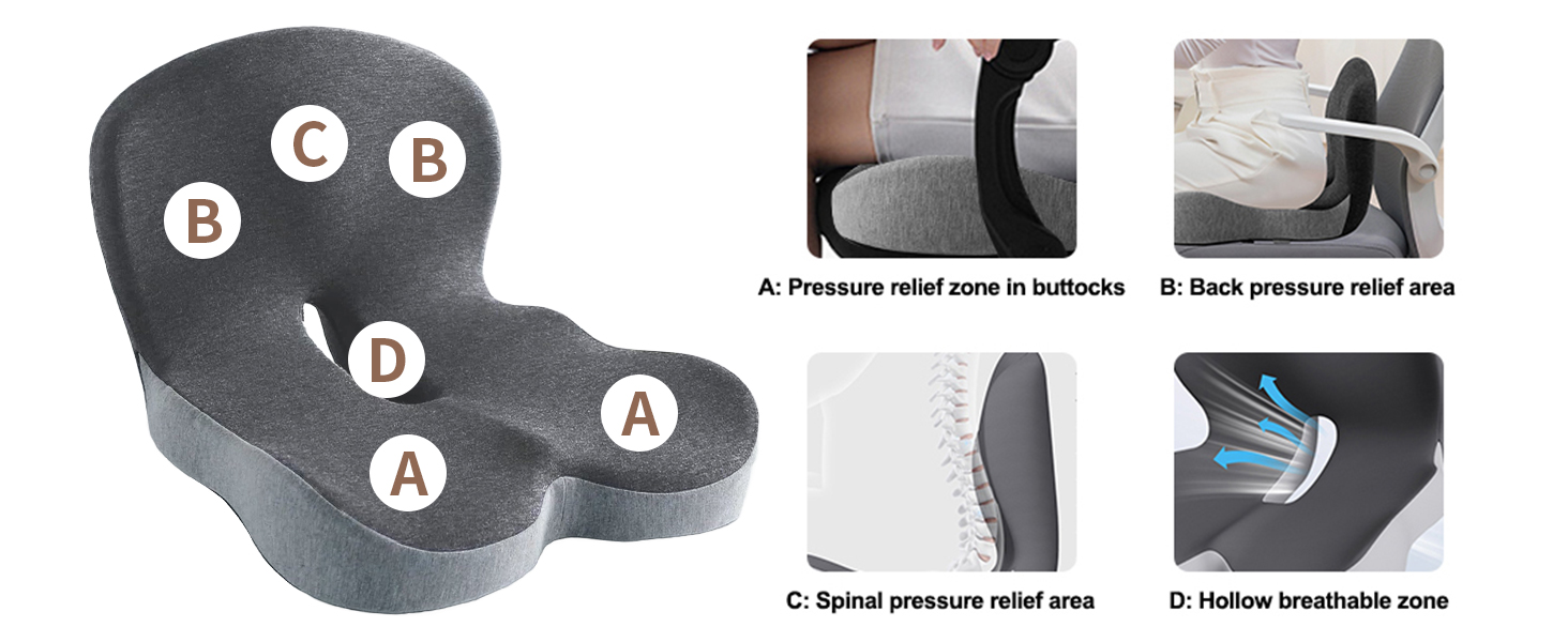 Ортопедична подушка для сидіння зі спинкою: підтримка боків та комфорт. Підходить для офісного крісла та авто. Ергономічна, для офісу та автомобіля, для полегшення болю в куприку.