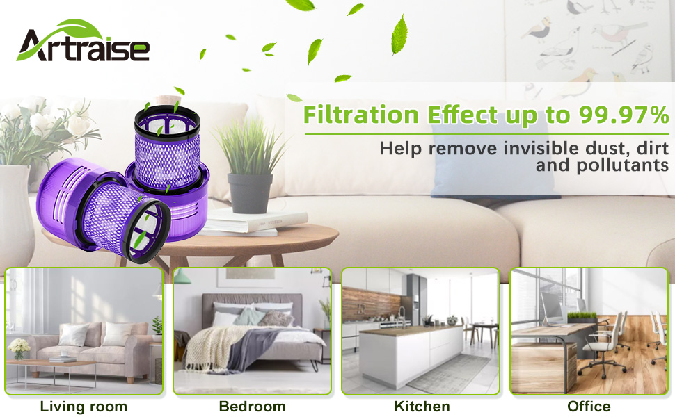 Фільтр Artraise V11 V15 для Dyson, змінний миється фільтр з 3 предметів для Dyson V11, V15, SV14, SV22, для виявлення абсолютних тварин, циклон E