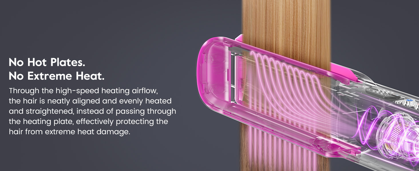 Випрямляч для волосся slopehill Air 2026 з іонізацією 1300W, без нагрівальних пластин, для сухого та вологого волосся, сірий