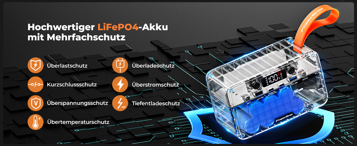 Портативна електростанція 89.6Wh LiFePO4 з акумулятором 100W (200W пік) та DC/USB/LED виходами, 12V прикурювачем для кемпінгу, подорожей та активного відпочинку