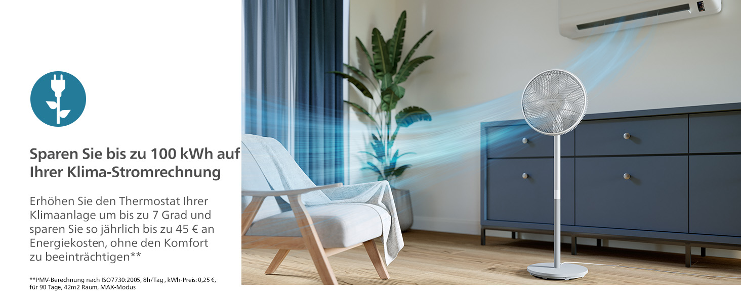 Вентилятор підлоговий Philips Series 5000 CX5535/11 з пультом, таймером, 3 швидкості, 40 Вт, білий