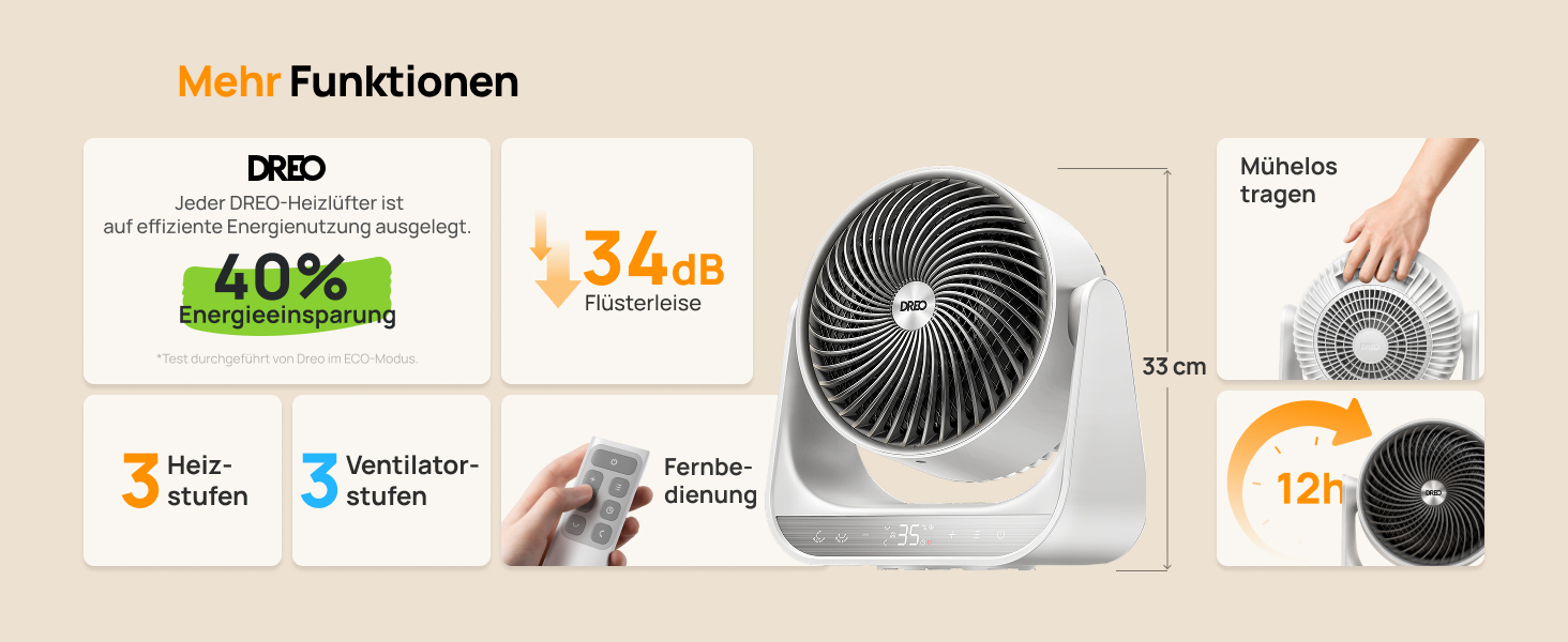 Електричний обігрівач Dreo 714S: 2000W, з пульт та термостат, 7 режимів, захист від перегріву та перекидання, білий, для дому