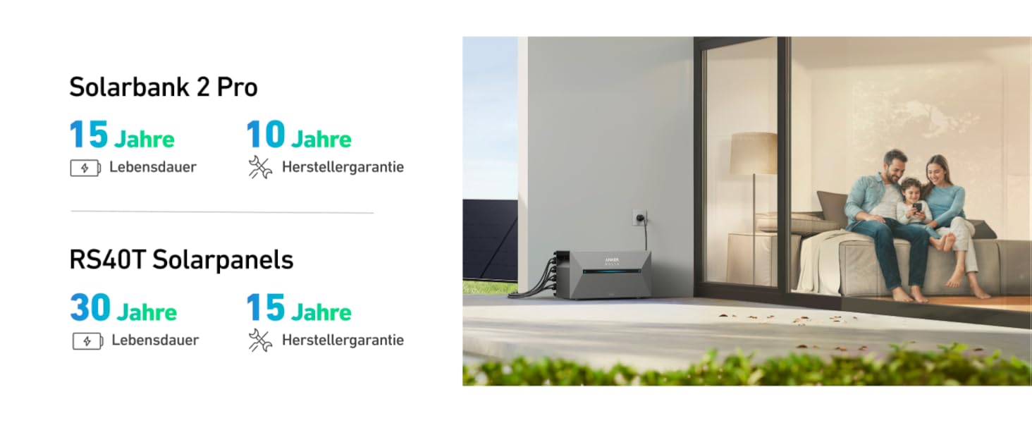 Anker SOLIX E1600 Pro: Портативна електростанція з сонячними панелями (1600 Wh, 890 Вт) + кріплення для балкону