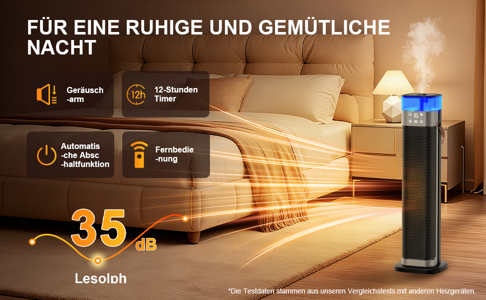 Електричний обігрівач з підігрівом, 2000W, PTC керамічний, з функцією зволоження, пульт дистанційного керування, 75° осциляція, 3 режими підсвічування, ECO-режим, захист від перегріву та перекидання, таймер 12 год