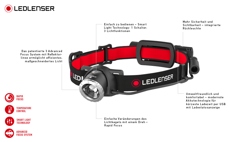 Налобний ліхтар Ledlenser H8R 600 люмен