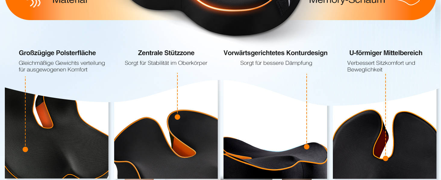 Ергономічна подушка для сидіння з Memory Foam для офісного крісла та авто, подушка для офісу, авто та дому, знімний чохол, протиковзаюча поверхня, розмір M (60–85 кг) (L-Extra Fest (110–140 кг))