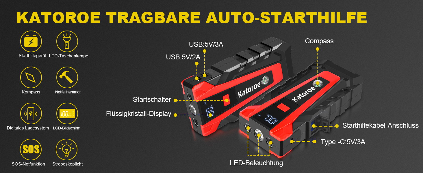Powerbank Starthilfe 4000A: Зарядний пристрій для автомобіля, SUV та мотоцикла з LED ліхтариком. Підходить для бензинових двигунів до 9.0L та дизельних до 7.0L.