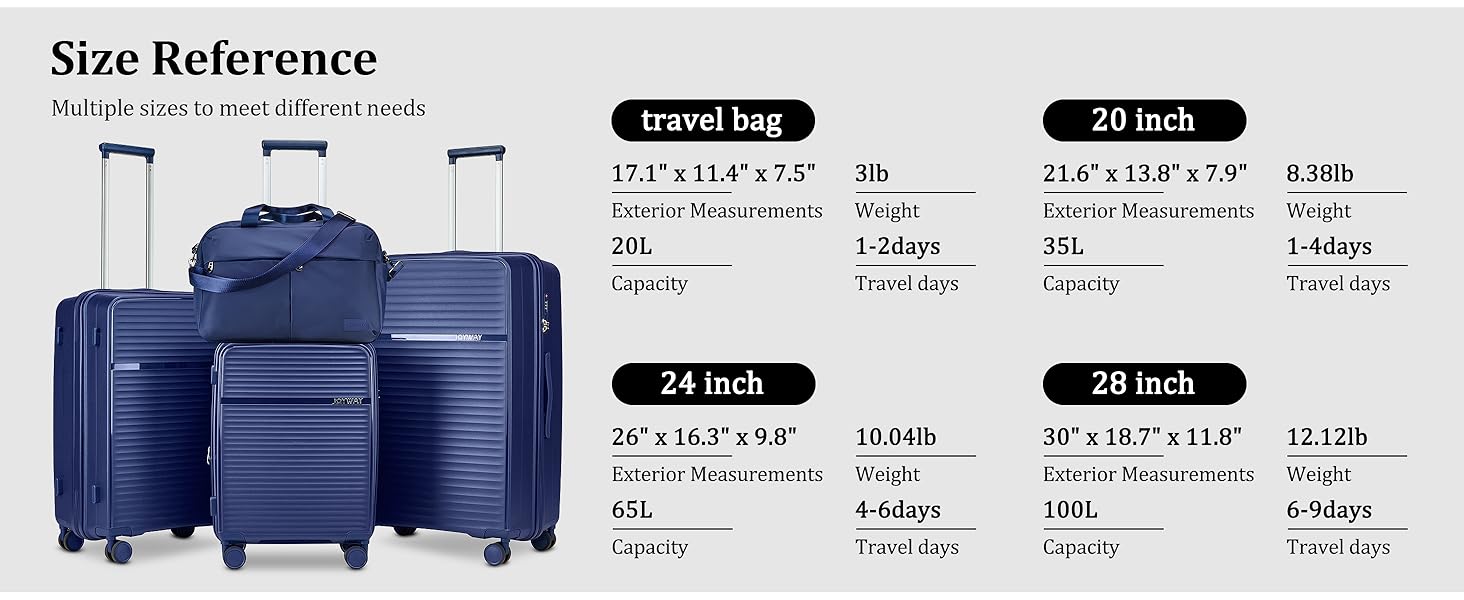 Набір валіз Joyway 4 шт. з жорстким корпусом та TSA-замком, розширюваний, синій колір