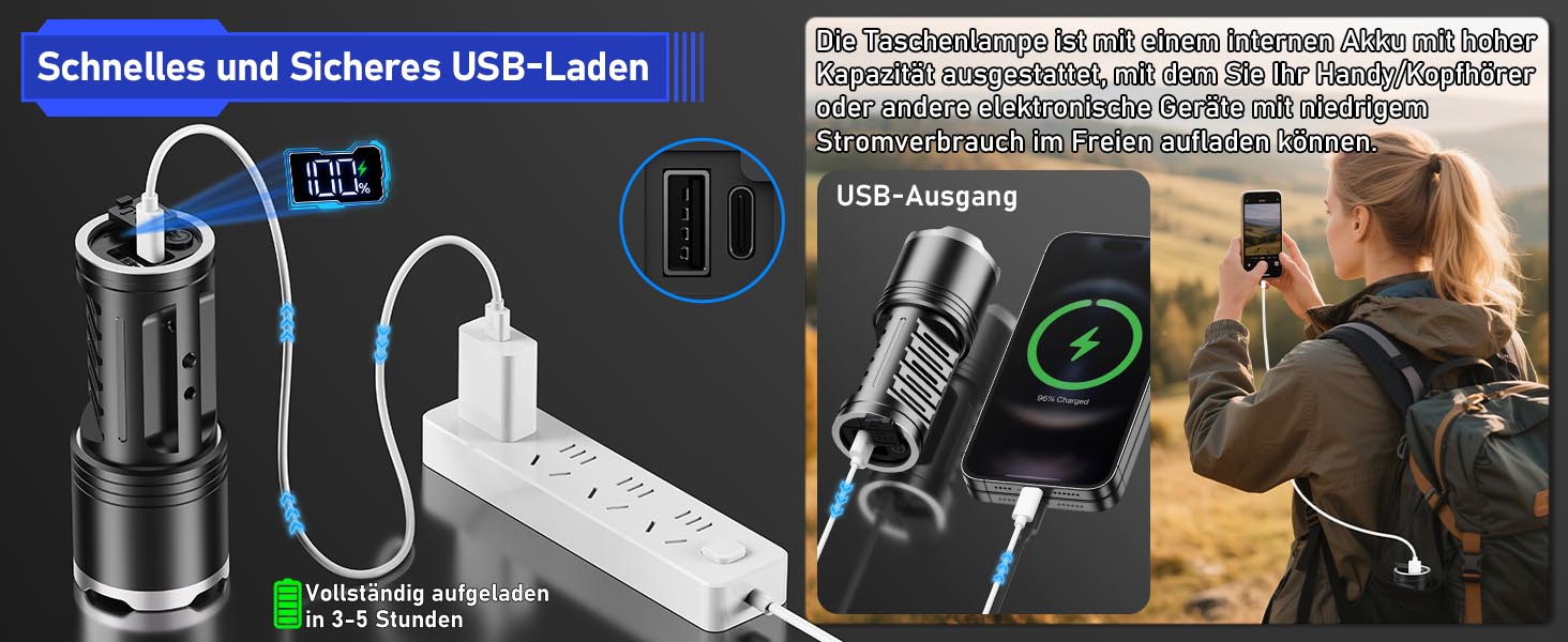 Потужний LED ліхтар JAY-PARK 500000 Люмен, акумулятор 10800 мАг, LCD-дисплей заряду, 5 режимів світла, зум, водонепроникний IPX7, чорний матовий — для кемпінгу та походів