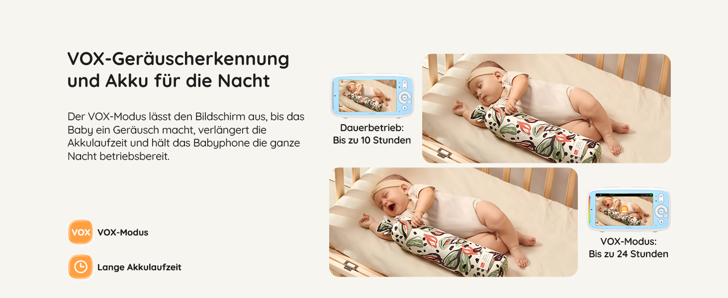 Відеоняня Boifun з камерою 5