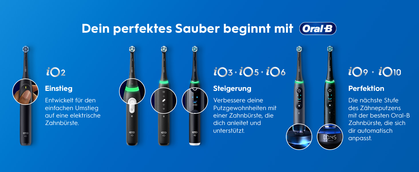 Електрична зубна щітка Oral-B iO Series 2, набір з 2 шт, Night Black та Forest Green