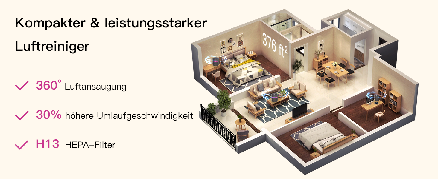 Повітряочисник MEGAWISE з 3-в-1 фільтром HEPA для дому та спальні. Захист від алергенів, пилу, тютюнового диму та диму від лісових пожеж.