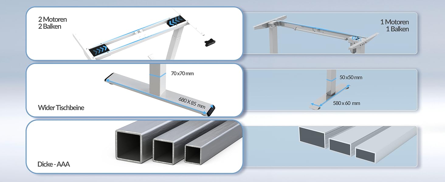 Електричний столик для роботи з регулюванням висоти ALLDREI, 2 мотори, Type-C порт, 4 пам'яті, телескопічний, чорний