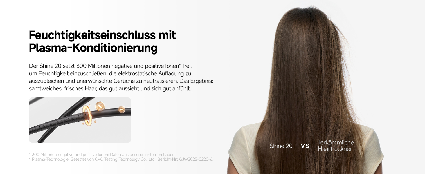 Фен для волосся MOVA Shine 20 з дифузором, високошвидкісним двигуном та плазмовим доглядом, NTC-контролем температури, Gold