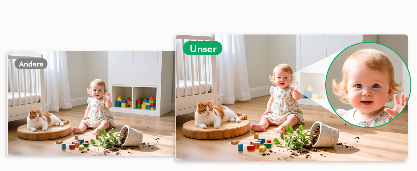 Відеоняня з камерою 1080P HD PTZ 360° та Wi-Fi: монітор для немовлят з додатком, нічним баченням, 4x Zoom, детекцією руху/звуку, двостороннім аудіо, автотрекінгом та сповіщеннями