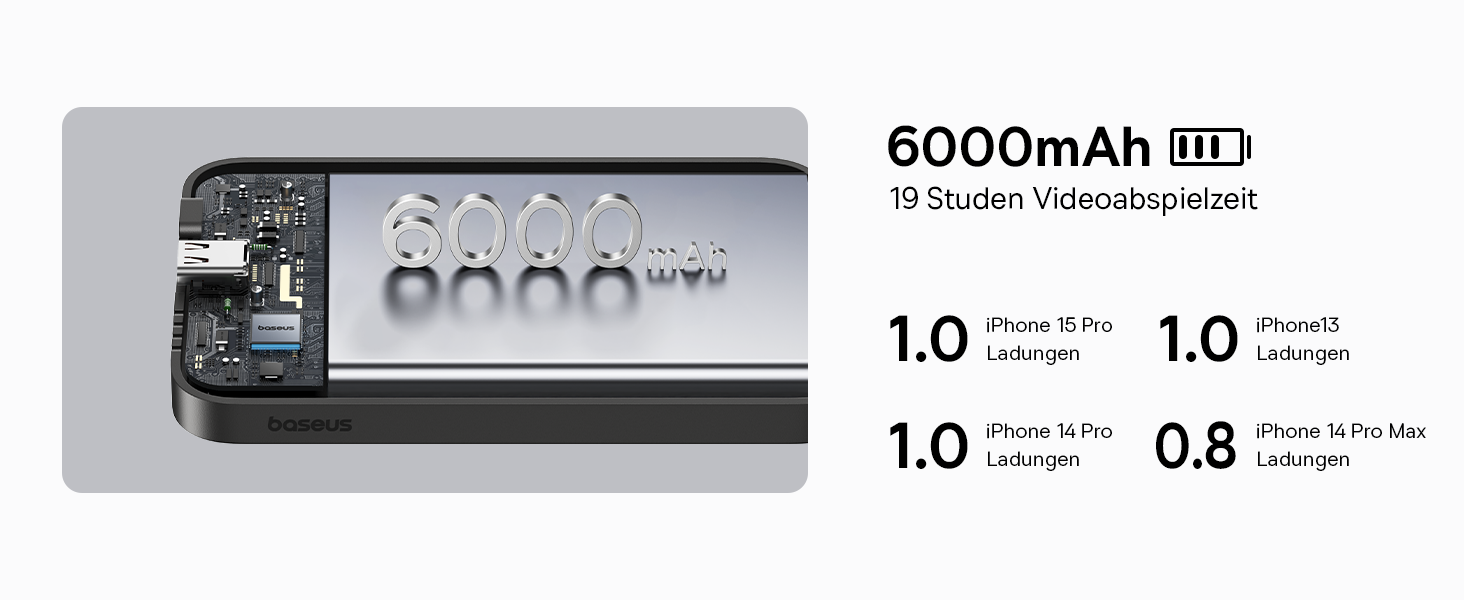 Магнітний, USB-C, швидка зарядка 20 Вт, для iPhone 15/14/13/12, чорний, 6000mAh