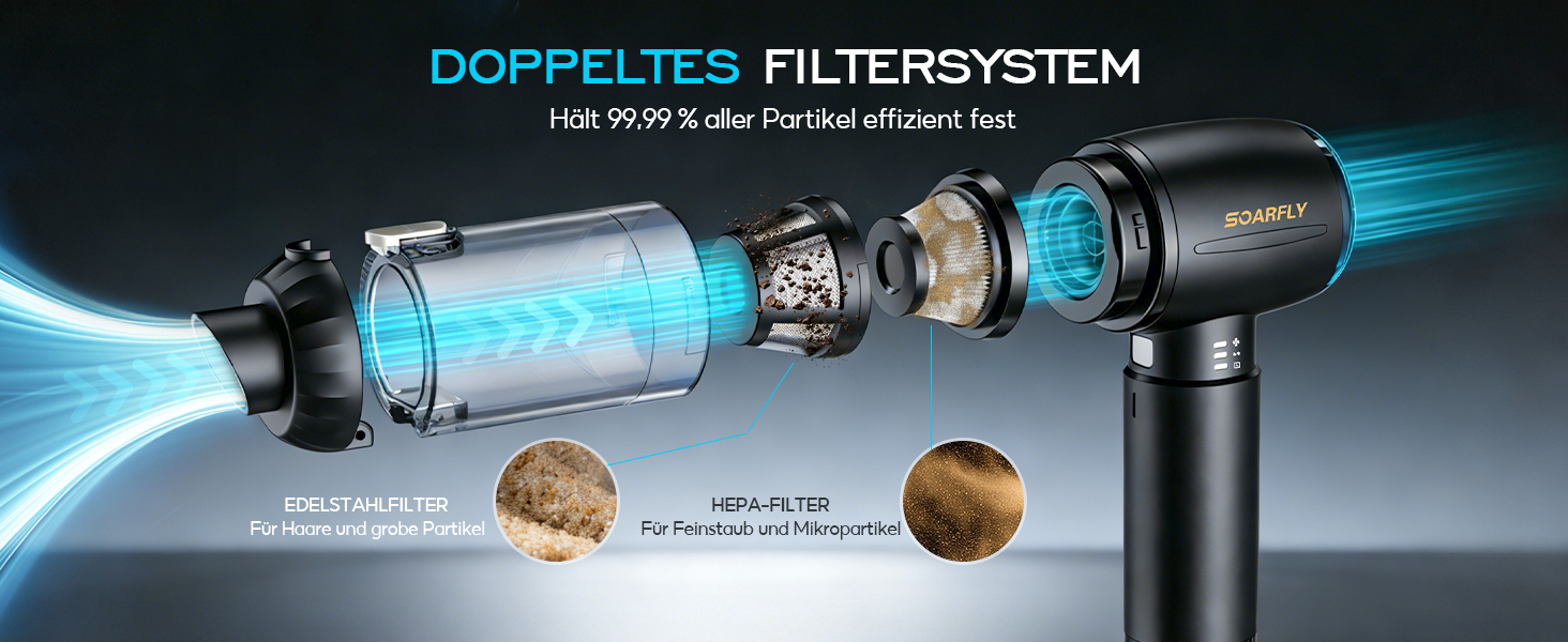 Акумуляторний ручний пилосос SoarFly 4 в 1, 25000Па, бездротовий міні-пилосос для авто, дому та ПК з безщітковим двигуном, LED-підсвіткою та набором щіток, чорний