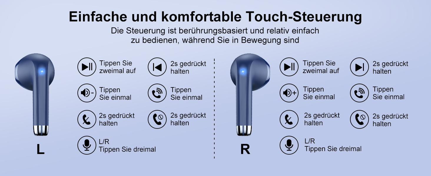 Навушники Bluetooth, Бездротовий 5.3, Шумозаглушення ENC, У вухах HiFi, 40 год, LED, USB-C, для спорту, Синій