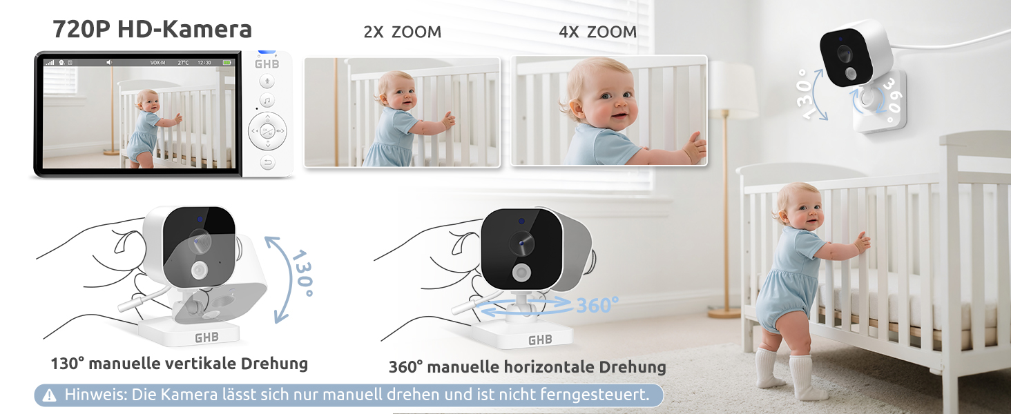 Відеоняня GHB з камерою 5