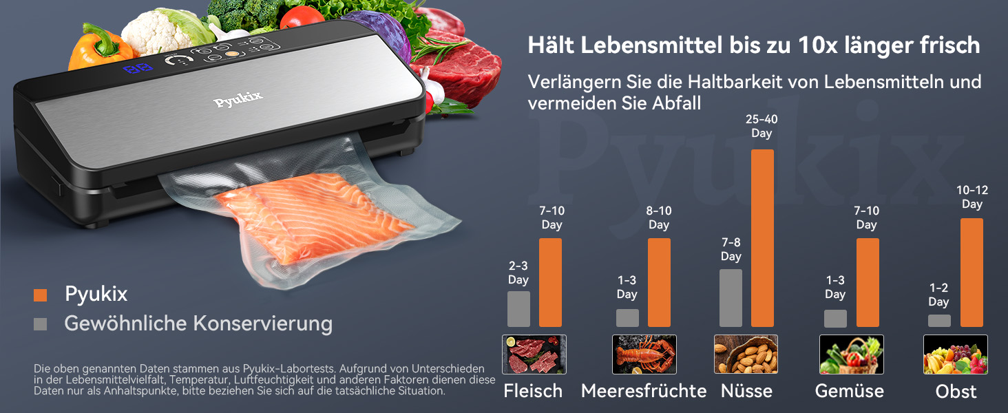 Вакууматор 8-в-1 для продуктів з потужністю 80 КПа, режимами «сухий/вологий», вбудованим різаком та відсіком для пакетів, цифровим таймером, нержавіюча сталь (комплект: шланг, 2 рулони, 11 пакетів)