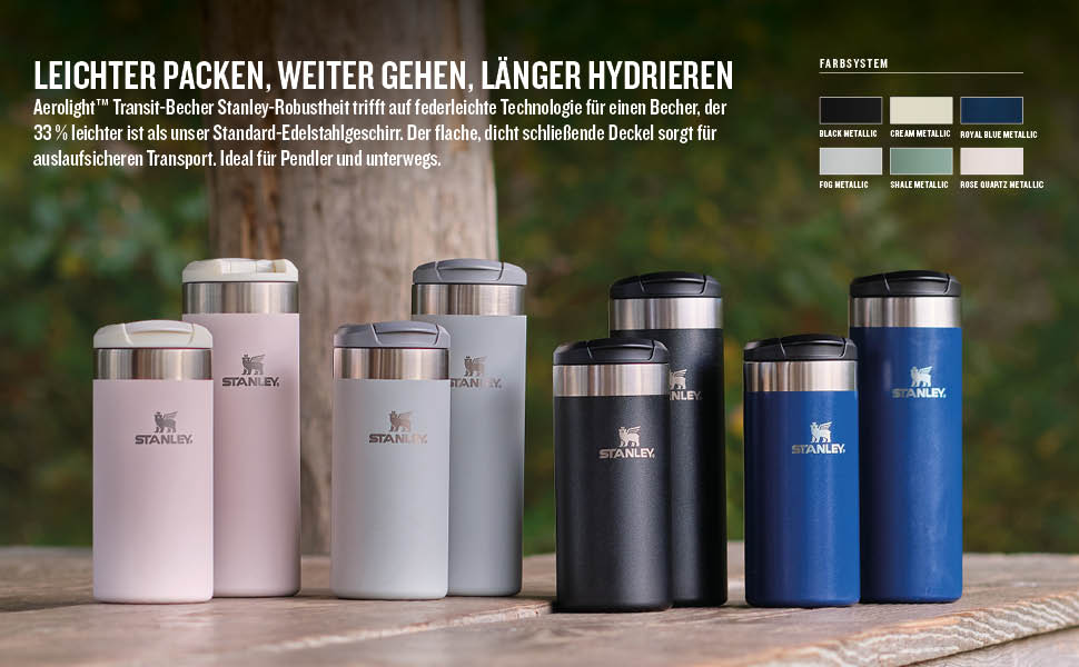 Термокружка Stanley Aerolight Transit 470 мл Rose Quartz - Збереження тепла 6 годин, сумісна з автотримачами