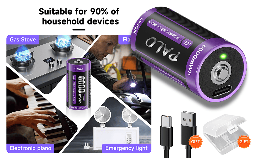 Акумулятори LR14 (Baby C) 1.5V 6000mWh Li-ion з USB-C портом для швидкої зарядки, 4 шт. — Перезарядні літієві батареї з кабелем