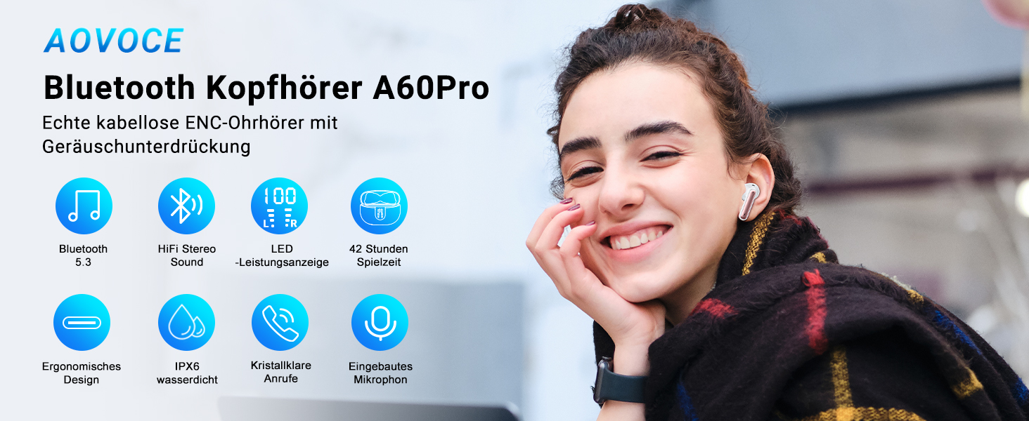 Бездротові навушники AOVOCE Bluetooth 5.3 з 4 мікрофонами ENC, LED, HiFi, 42h, IP7, Pink