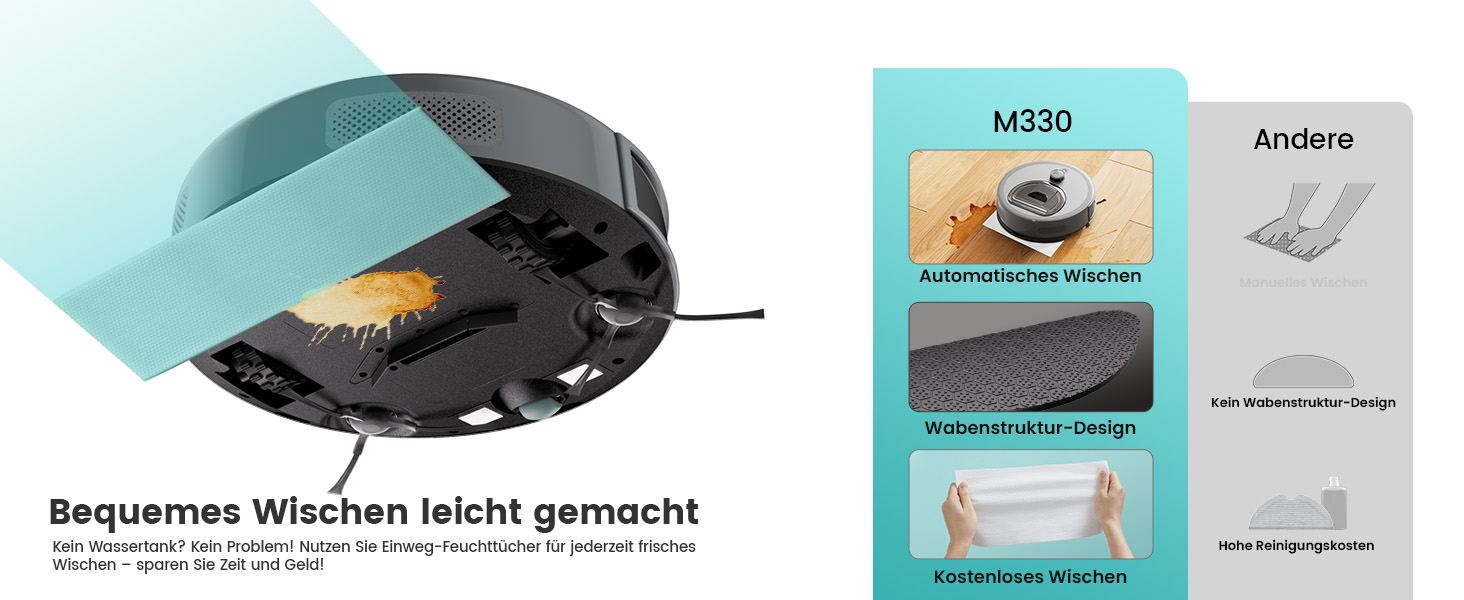 Робот-пилосос LEFANT M330 з функцією миття, 5000Pa, лазерна навігація, PSD-технологія, APP, 160 хв, для тварин, килимів, твердих підлог, сірий
