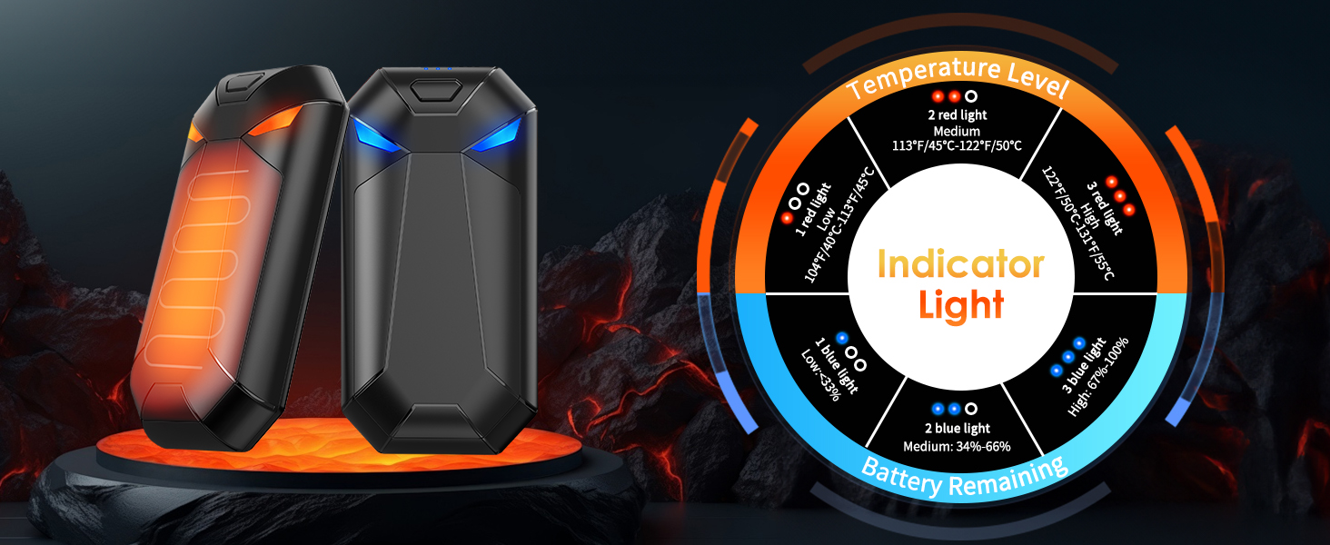 Електричні грілки для рук YAZDEKY 2 шт. - подарунок для чоловіків, 6000mAh, акумуляторні, чорні