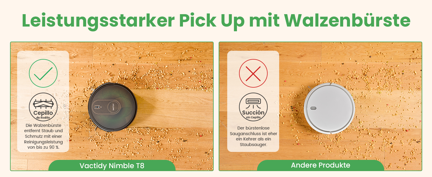 Робот-пилосос Vactidy Nimble T8 2-в-1 з функцією миття, 3000Pa, 120 хвилин роботи, сумісний з Alexa, App, Siri, для видалення шерсті тварин, чорний