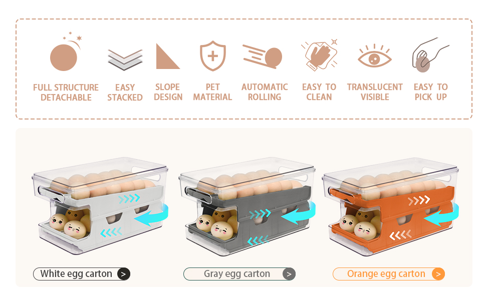 Організатор для яєць Virmate, 24 ячейки, зелений, для холодильника