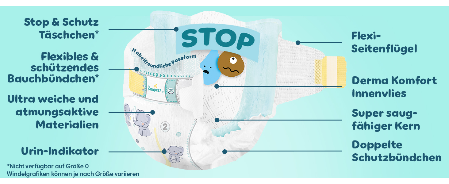 Підгузки Pampers Premium Protection розмір 1 (2-5 кг), пачка 180 шт, на липучках