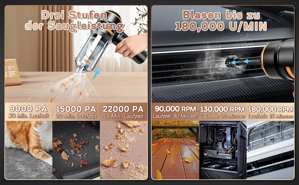 Акумуляторний ручний пилосос 4-в-1 для авто та дому, безщітковий двигун 22000Па, 3 режими потужності, 180000 об/хв, для шерсті тварин (Чорний)