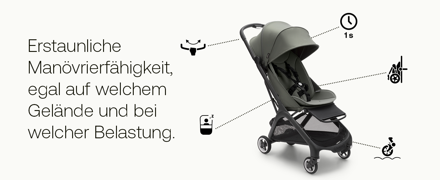 Дитяча коляска Bugaboo Butterfly: ультракомпактна, легка, зручна, для міста, з великим об'ємом багажника, колір Forest Green