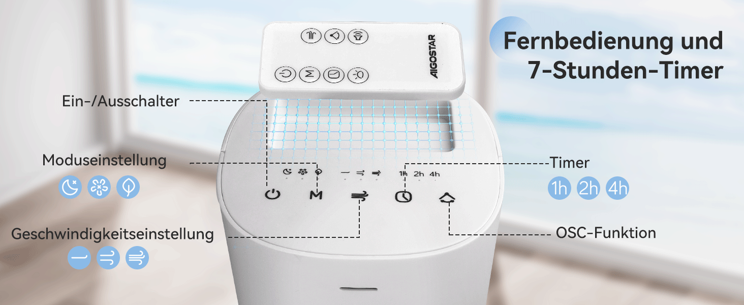 Вентилятор Tower Aigostar Turmventilator з пультом, 70° осциляція, таймер 7 год, 3 режими/швидкості, енергоефективний, 2 шт.