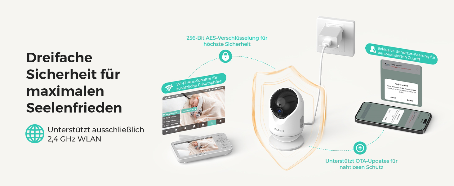 Відеоняня Dr.Care VistaView Lite WLAN з App-керуванням, Full HD 1080P камера, розділений екран 720P, датчик руху та ІК-нічний зір (монітор 4