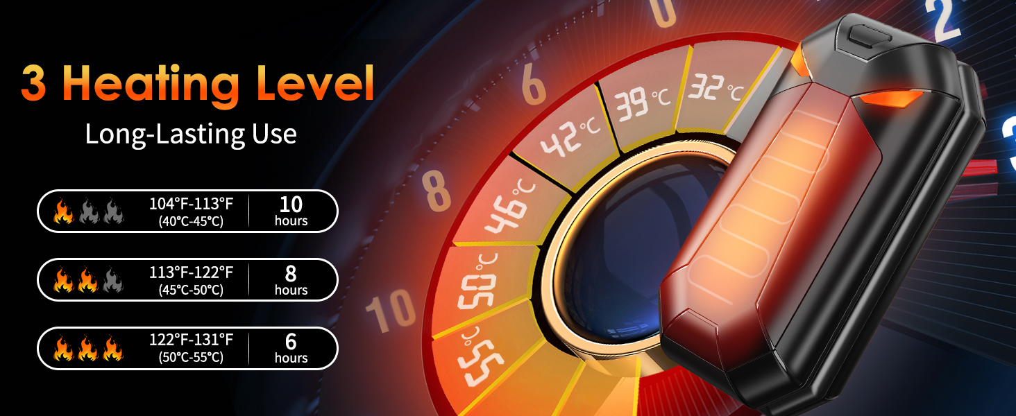 Електричні грілки для рук YAZDEKY 2 шт. - подарунок для чоловіків, 6000mAh, акумуляторні, чорні