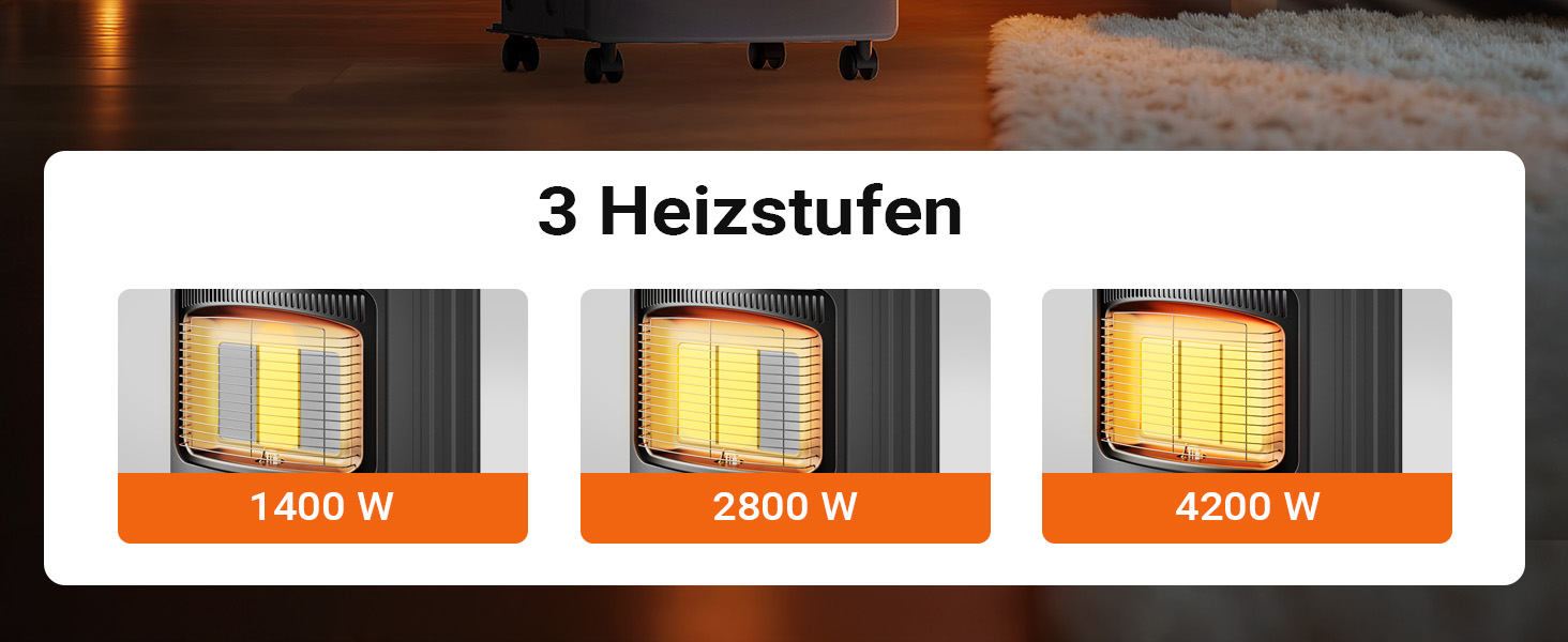 Мобільний газовий обігрівач Wiltec 4,2 кВт з захистом від перекидання, ODS та роликами, сумісний з 13 кг балоном