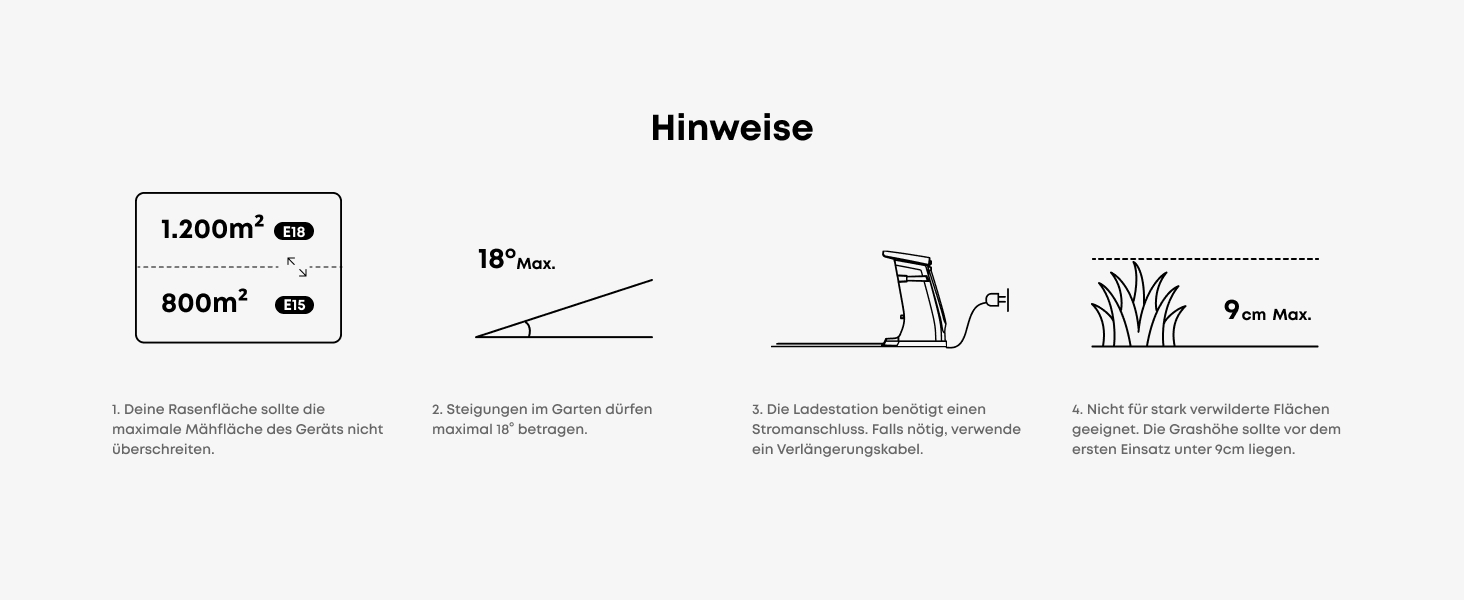 Робот-газонокосарка eufy E15 без дроту, до 800 м², TrueVision, навігація, уникнення перешкод, керування через додаток