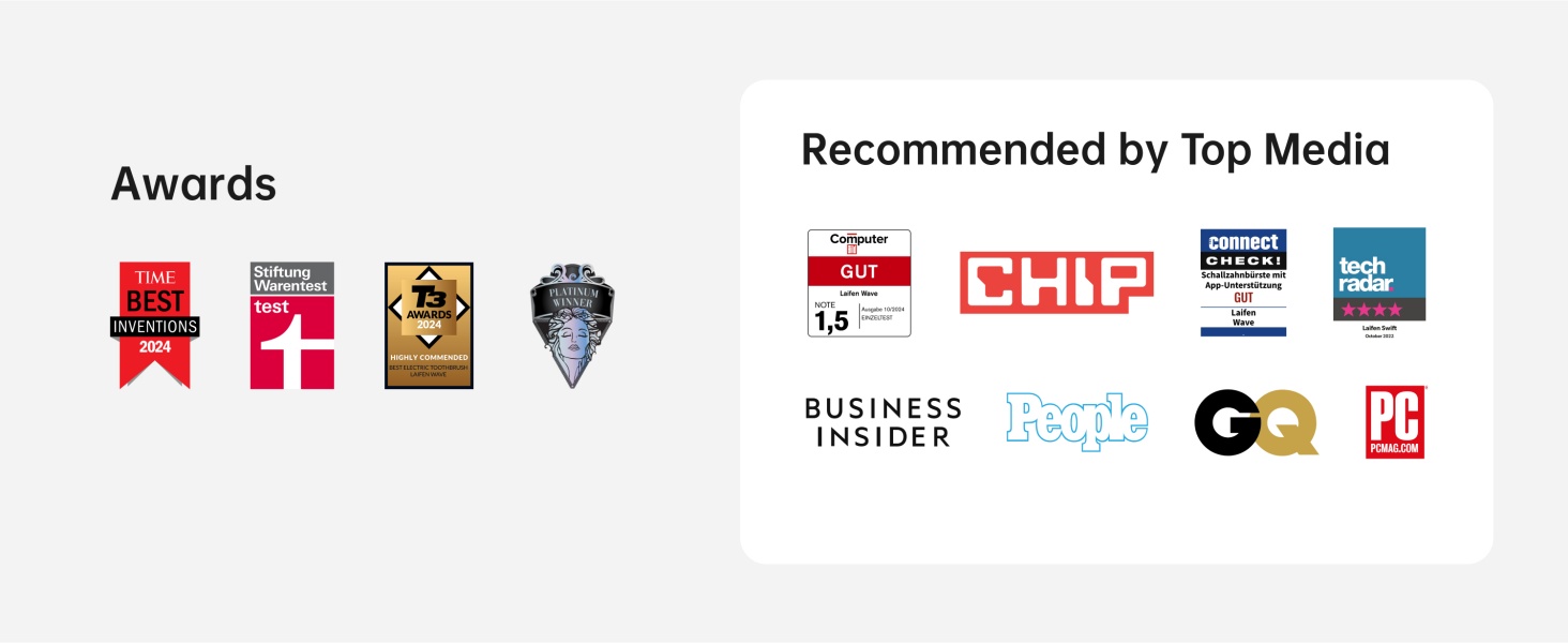 Електрична зубна щітка Laifen Wave: звукова, з вібрацією та осциляцією, 3 насадки, IPX7, біла (ABS)