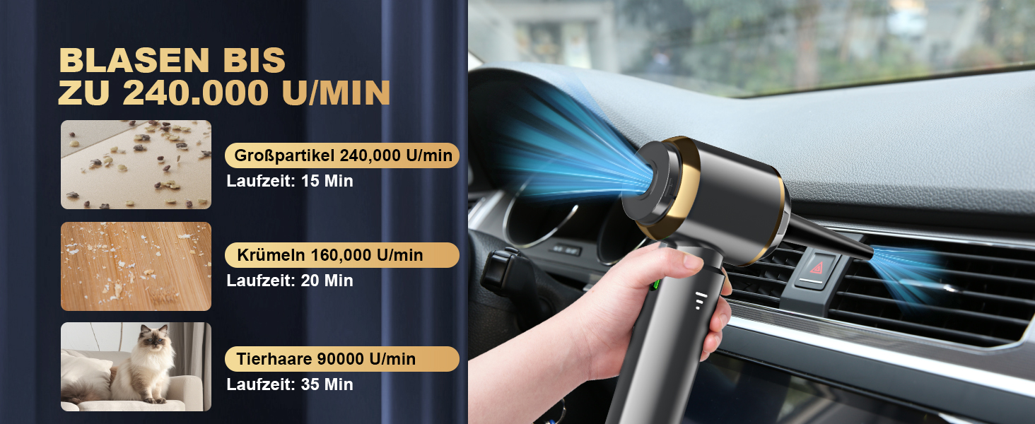 Акумуляторний ручний пилосос 4-в-1 для авто та дому, безщітковий двигун 28000Па, 3 режими потужності, міні-пилосос для офісу та кухні