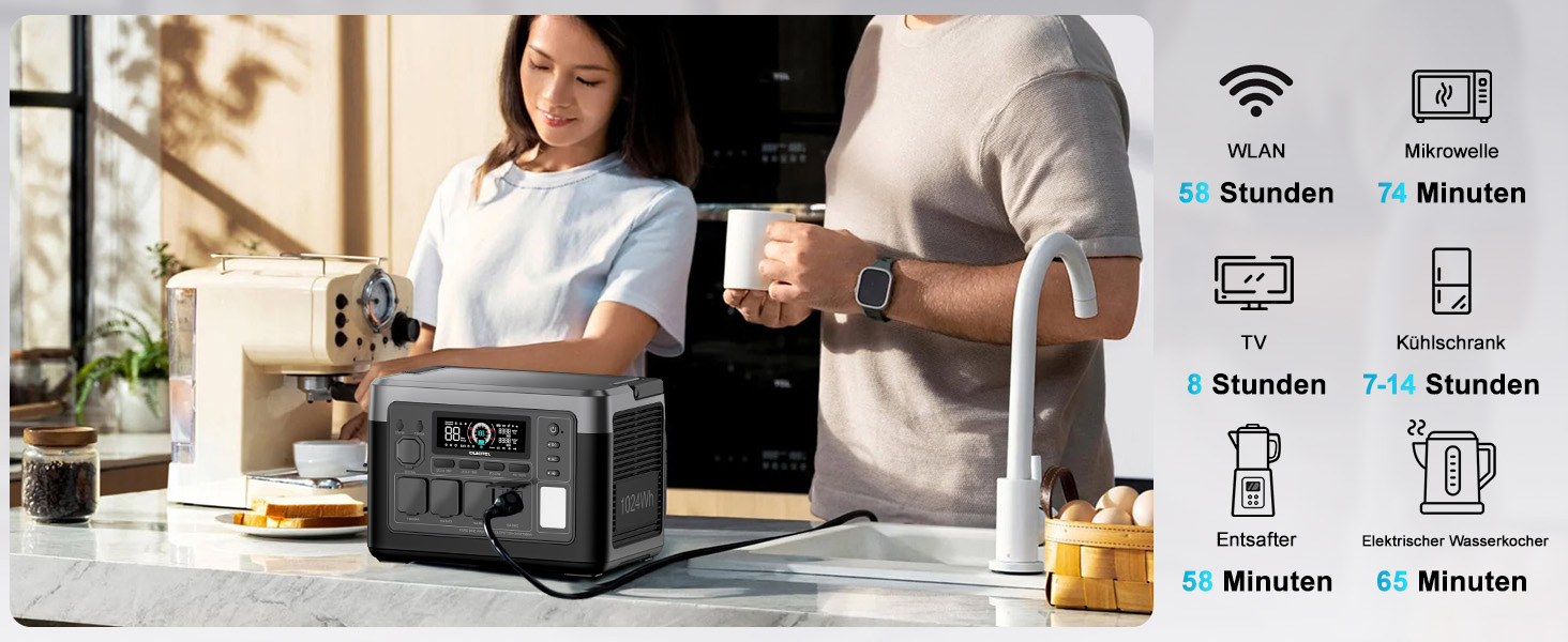 Портативна електростанція OUKITEL P1000E Plus 1024Wh LiFePO4 з сонячною панеллю, 4 виходи AC (3600W пік), 100W USB-C, UPS, для кемпінгу, RV, надзвичайних ситуацій