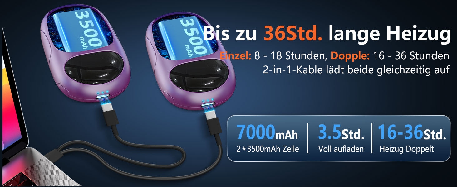 Електричні грілки для рук DDKJ - 2 шт. з LED-дисплеєм та 3 рівнями нагріву. Повторно заряджаються, для дітей, чоловіків та жінок.