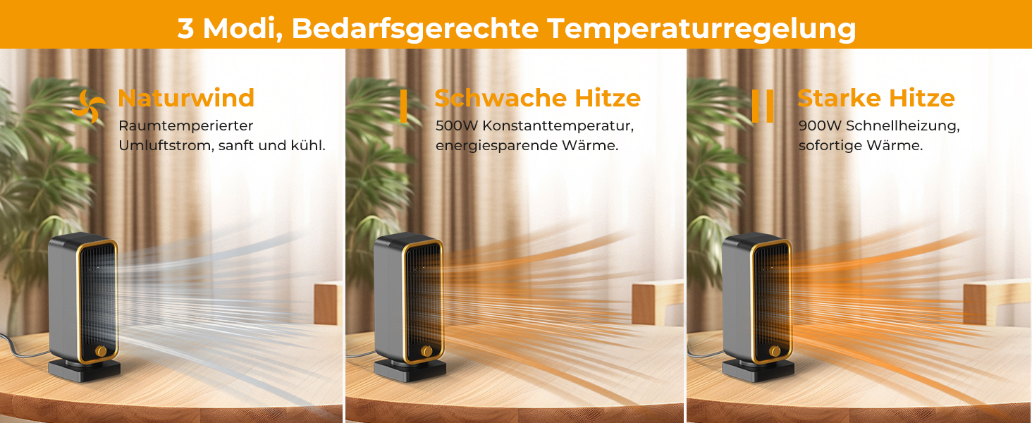 Електричний обігрівач 2000W з терморегулятором, тихий, 3 режими, PTC кераміка, швидкий нагрів, ECO режим, пульт, таймер 12H, поворот 70°, для офісу, спальні, ванної кімнати (чорний)