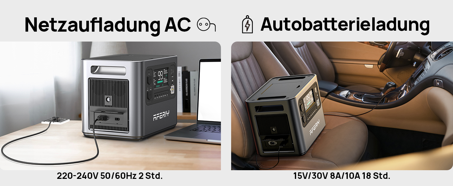 Портативна електростанція AFERIY 2400W з акумулятором LiFePO4 2048Wh, швидка зарядка 1.7 год, 13 портів, чиста синусоїда 230V, UPS, для кемпінгу та подорожей, 7 років гарантії P210