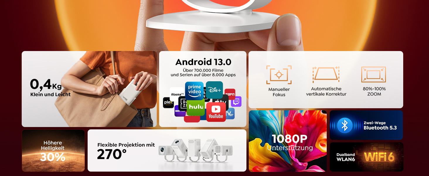 Портативний проєктор Mini Beamer 4K з підтримкою Android 13, WiFi 6, Bluetooth 5.4 та обертанням 270°. Підходить для домашнього кінотеатру, використання на вулиці та підключення до HDMI, Android, iOS, PC, USB. Автоматична корекція трапеції. Білий колір.