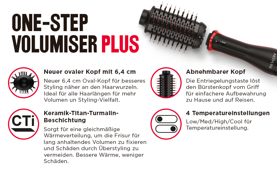 Revlon One-Step Volumiser Plus RVDR5298E - професійний фен-щітка з кераміко-титановою пластиною та турмаліновою іонізацією для об'єму та укладки