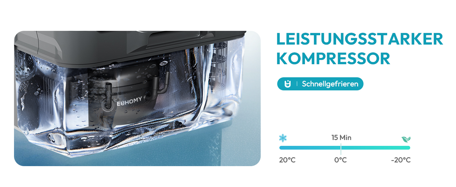 Автомобільний компресорний холодильник EUHOMY 15л з Wi-Fi керуванням (12/24V, 100-240V) для кемпінгу, подорожей, човна - сірий