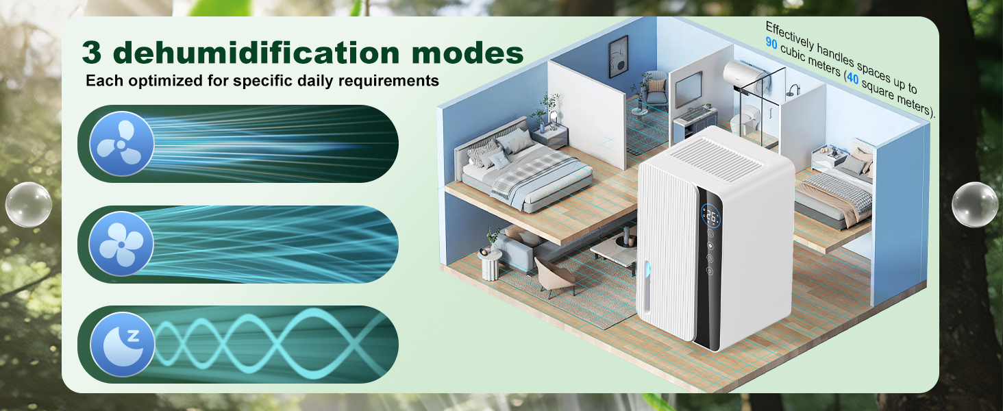 Електричний осушувач повітря 1800 мл, енергозберігаючий, для спальні та ванної кімнати, 22,5W, тихий, з режимом сну, таймером та автовимкненням (550 мл/день)