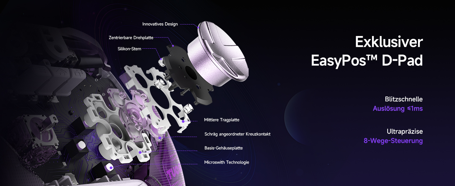 Контролер EasySMX D10 для ПК з підстанцією зарядки, бездротовий контролер з джойстиком TMR та 2-в-1 тригером, 1000Hz polling контролер з RGB підсвічуванням для ПК/Switch/телефону (фіолетовий)